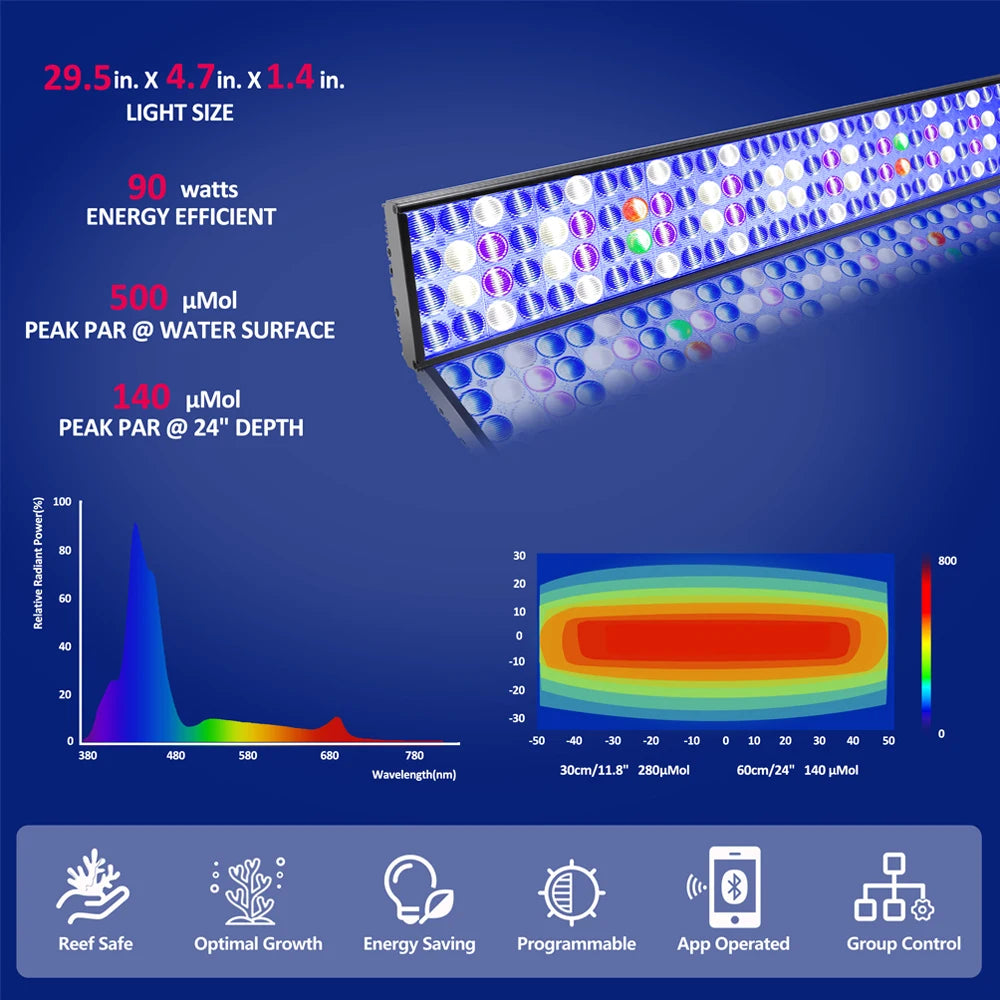 PopBloom-Marine Aquarium Lamp, Full Spectrum Programmable LED for Aquarium, Reef Coral, SPS/LPS, 36"/3ft, 80-100cm