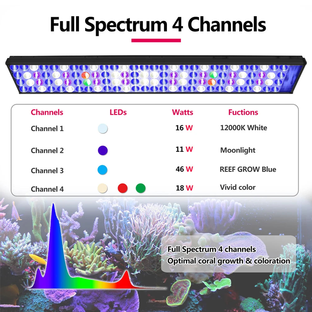 PopBloom-Marine Aquarium Lamp, Full Spectrum Programmable LED for Aquarium, Reef Coral, SPS/LPS, 36"/3ft, 80-100cm