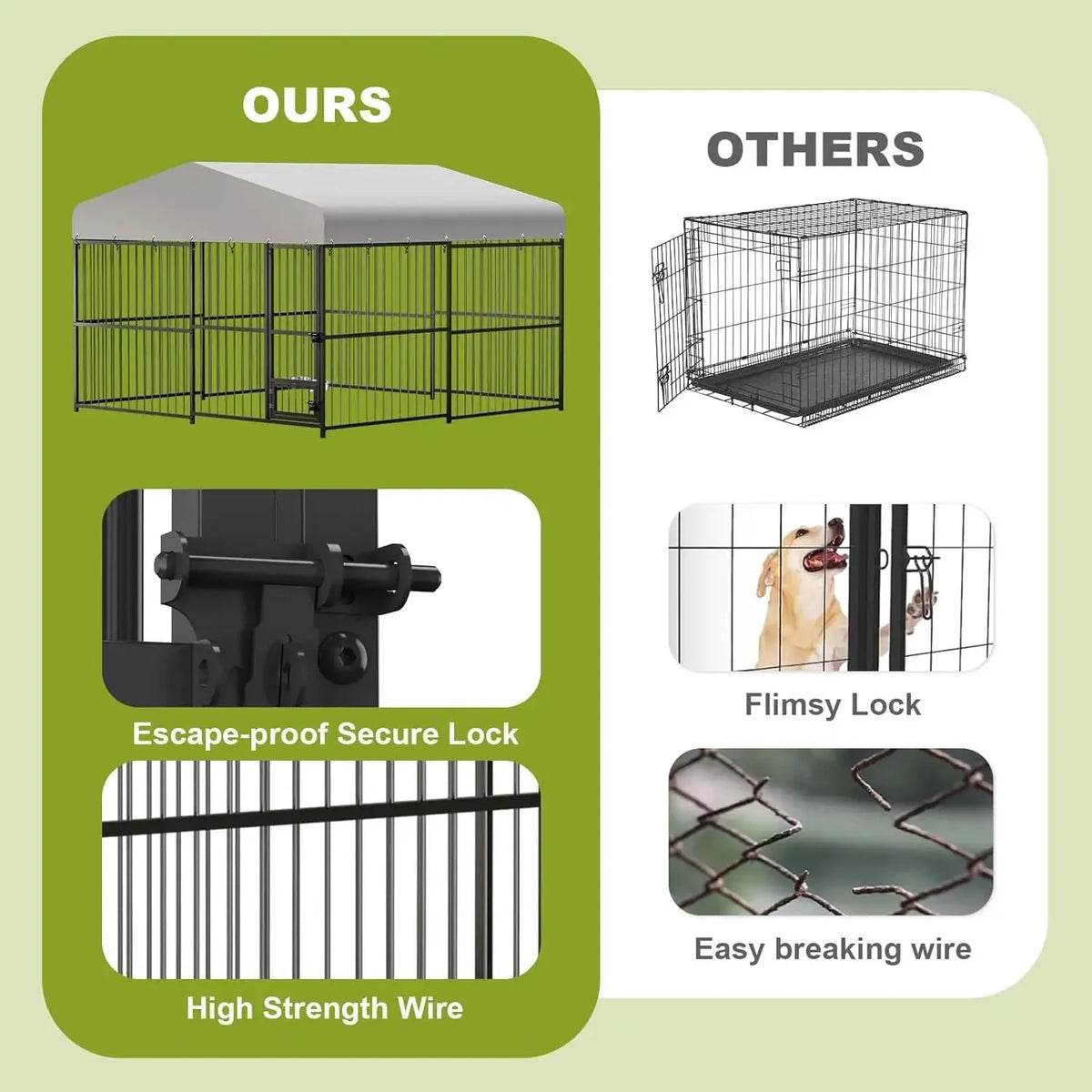 Large Dog Kennel Outside,10x10x6 FT Heavy-Duty Outdoor Cage with Roof and Lock,Covered Outside Kennel,for Medium and Large Dogs,