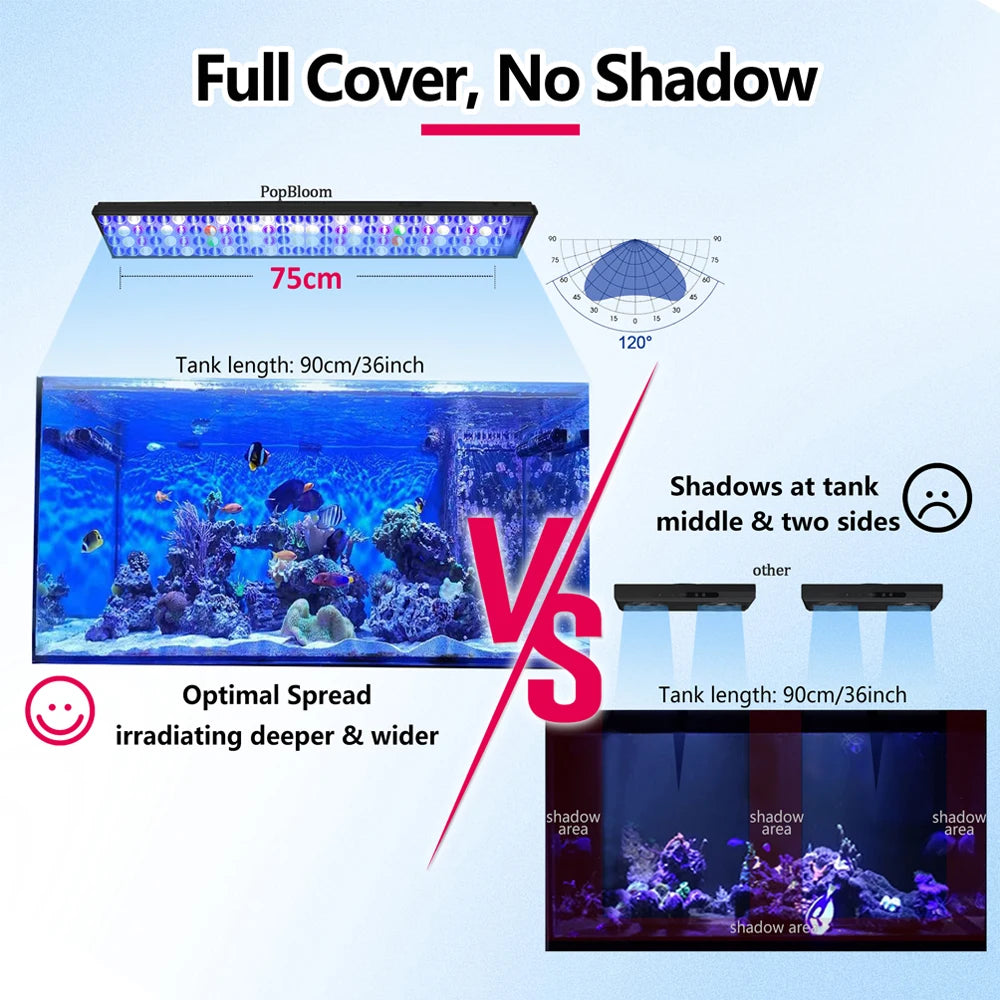 PopBloom-Marine Aquarium Lamp, Full Spectrum Programmable LED for Aquarium, Reef Coral, SPS/LPS, 36"/3ft, 80-100cm