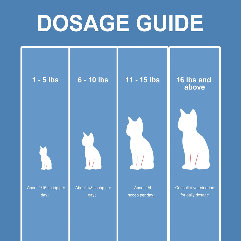 Cat Taurine Powder Pet Nutrition Supplement Support Cat Heart Health Visual Function Multivitamin Mineral Boost Body Defense